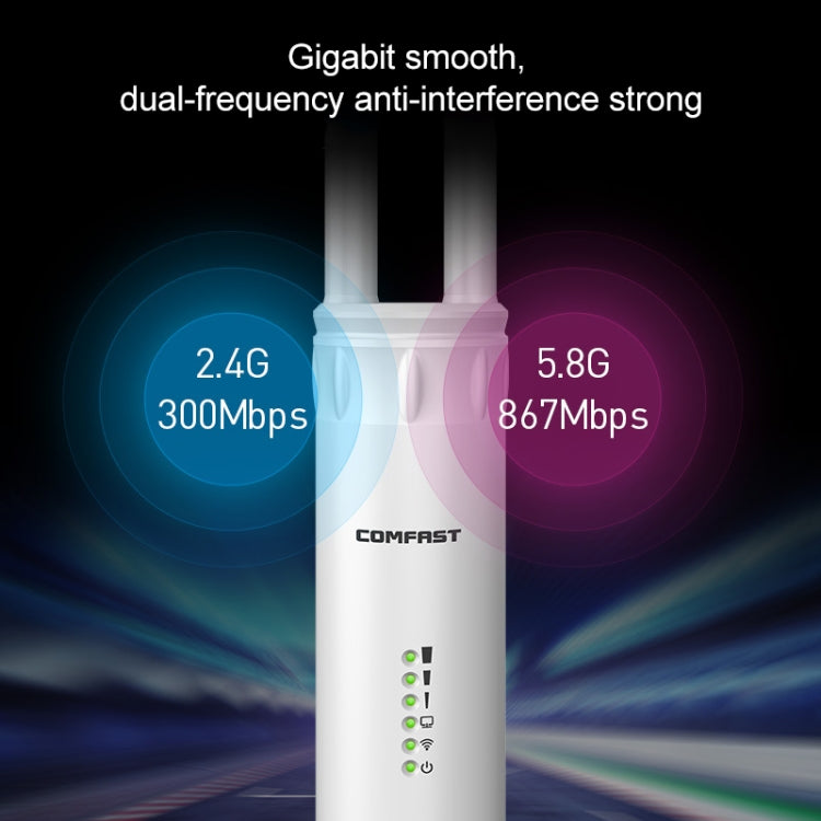 COMFAST CF-EW74 1200Mbs Amplificador de señal de frecuencia dual impermeable para exteriores Repetidor de enrutador inalámbrico Estación base WIFI con 2 antenas, CF-EW74