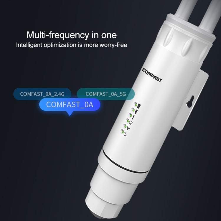 COMFAST CF-EW74 1200Mbs Amplificador de señal de frecuencia dual impermeable para exteriores Repetidor de enrutador inalámbrico Estación base WIFI con 2 antenas, CF-EW74