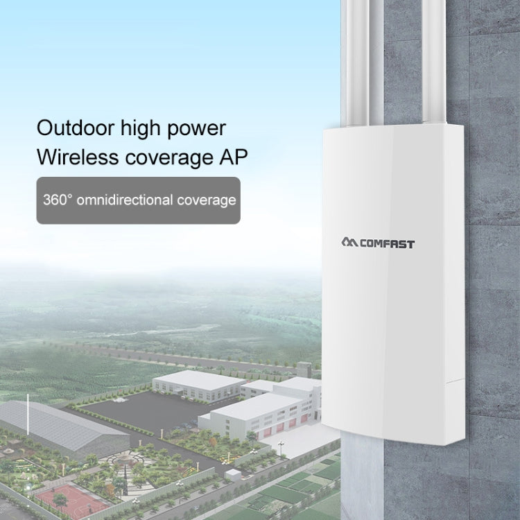 COMFAST CF-EW72 1200Mbs Amplificador de señal impermeable para exteriores Repetidor de enrutador inalámbrico Estación base WIFI con 2 antenas, CF-EW72 North American Edition