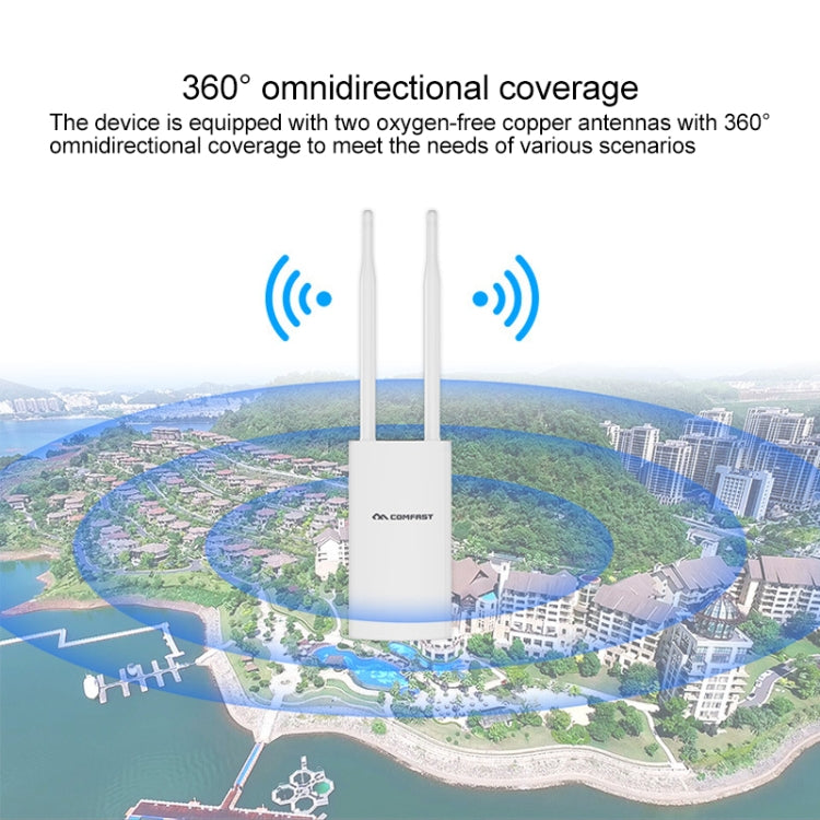 COMFAST CF-EW72 1200Mbs Amplificador de señal impermeable para exteriores Repetidor de enrutador inalámbrico Estación base WIFI con 2 antenas, CF-EW72 North American Edition
