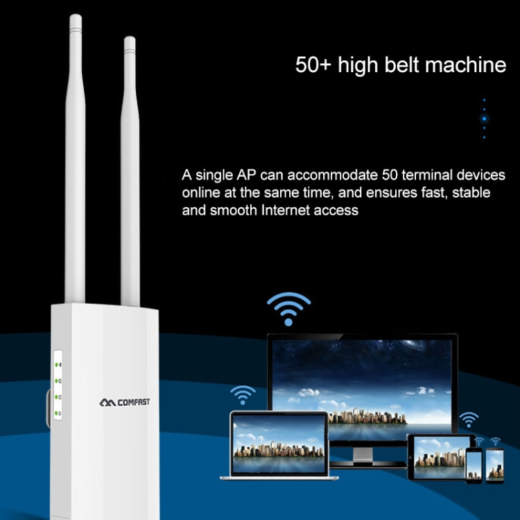 COMFAST CF-EW72 1200Mbs Amplificador de señal impermeable para exteriores Repetidor de enrutador inalámbrico Estación base WIFI con 2 antenas, CF-EW72 North American Edition