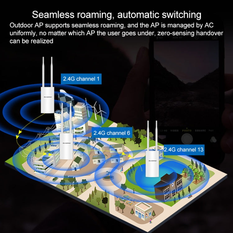 COMFAST CF-EW72 1200Mbs Amplificador de señal impermeable para exteriores Repetidor de enrutador inalámbrico Estación base WIFI con 2 antenas, CF-EW72 North American Edition