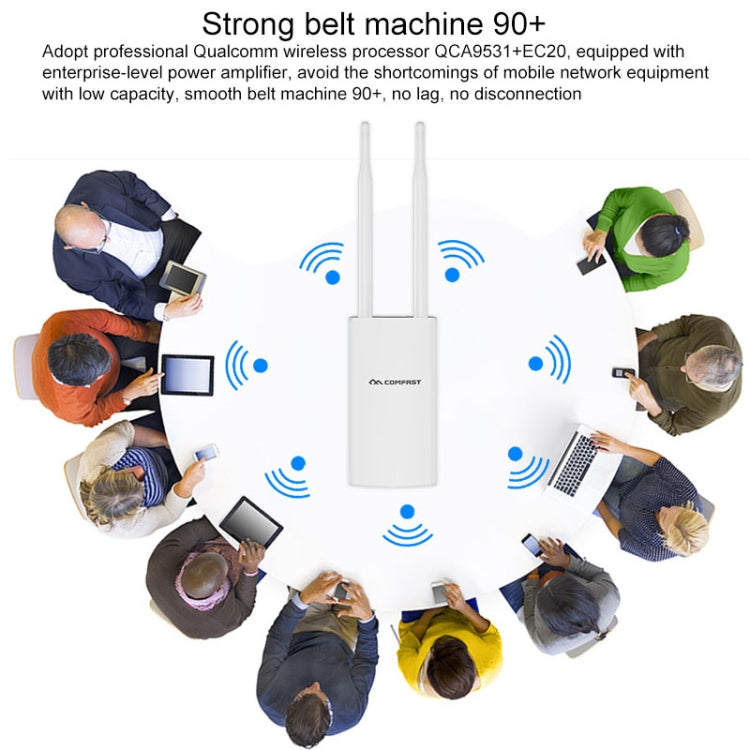 COMFAST CF-E5 300Mbps 4G Amplificador de señal a prueba de agua para exteriores Repetidor de enrutador inalámbrico Estación base WIFI con 2 antenas, versión de Asia Pacífico, CF-E5, Asia Pacific Version