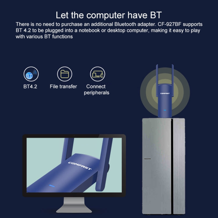 Adaptador de red COMFAST CF-927B 1300Mbps de doble banda Bluetooth Wifi USB, CF-927B