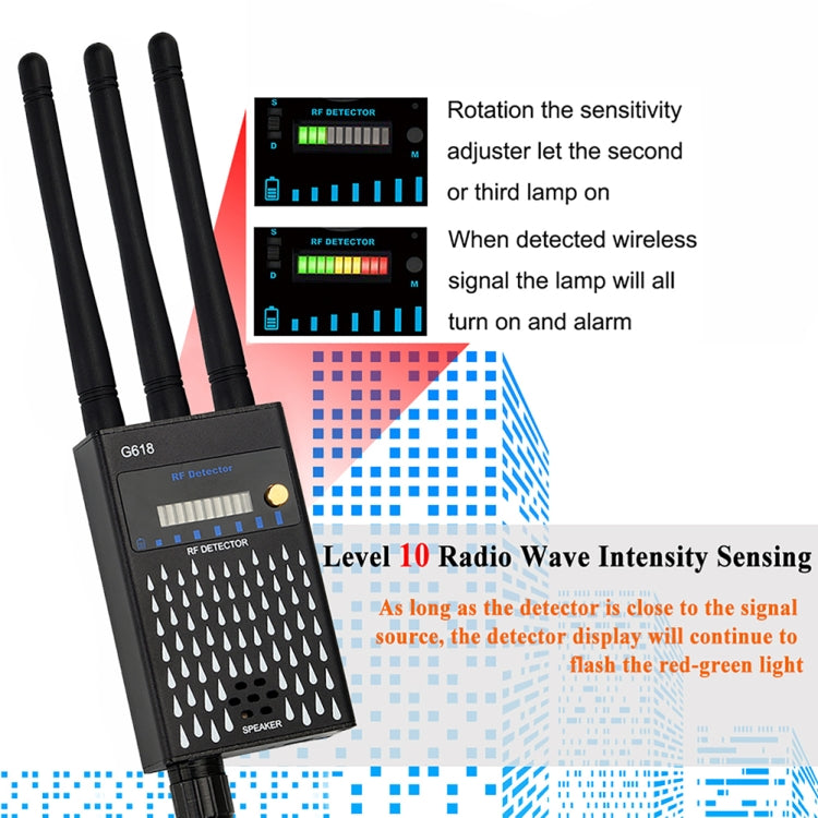 Detector de señal inalámbrica GPS G618 Detector de cámara WiFi