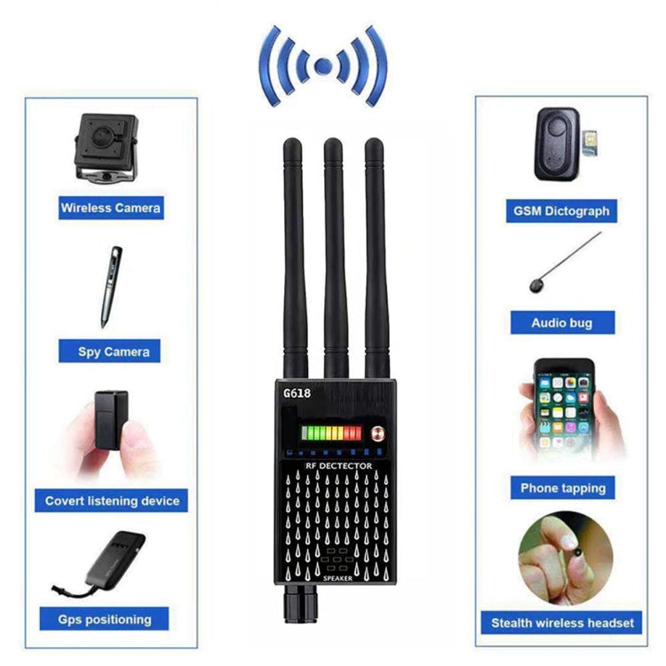 Detector de señal inalámbrica GPS G618 Detector de cámara WiFi