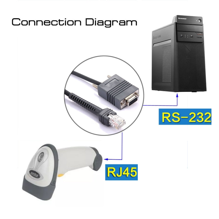 Cable de datos serie de escáner RS232 a RJ45 de 2 m para Symbol LS2208, RS232 to RJ45