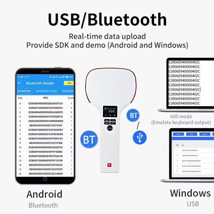 Lector Bluetooth portátil RFID UHF de largo alcance, estilo: estándar + cabezal 2D, Standard + 2D Head, EU Plug, Standard + 2D Head, US Plug, Standard + 2D Head, UK Plug