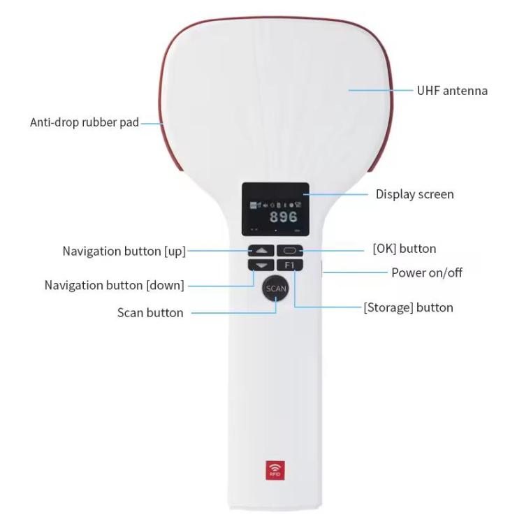 Lector Bluetooth portátil RFID UHF de largo alcance con chip E710, estilo: mejorado, Enhanced, EU Plug, Enhanced, US Plug, Enhanced, UK Plug