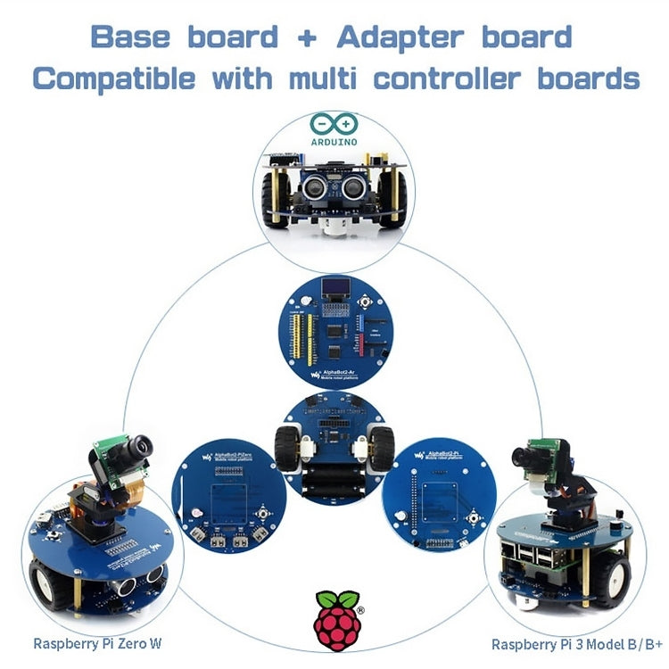 Waveshare AlphaBot2 Robot Building Kit para Arduino (sin controlador Arduino), For Arduino (no Arduino Controller)