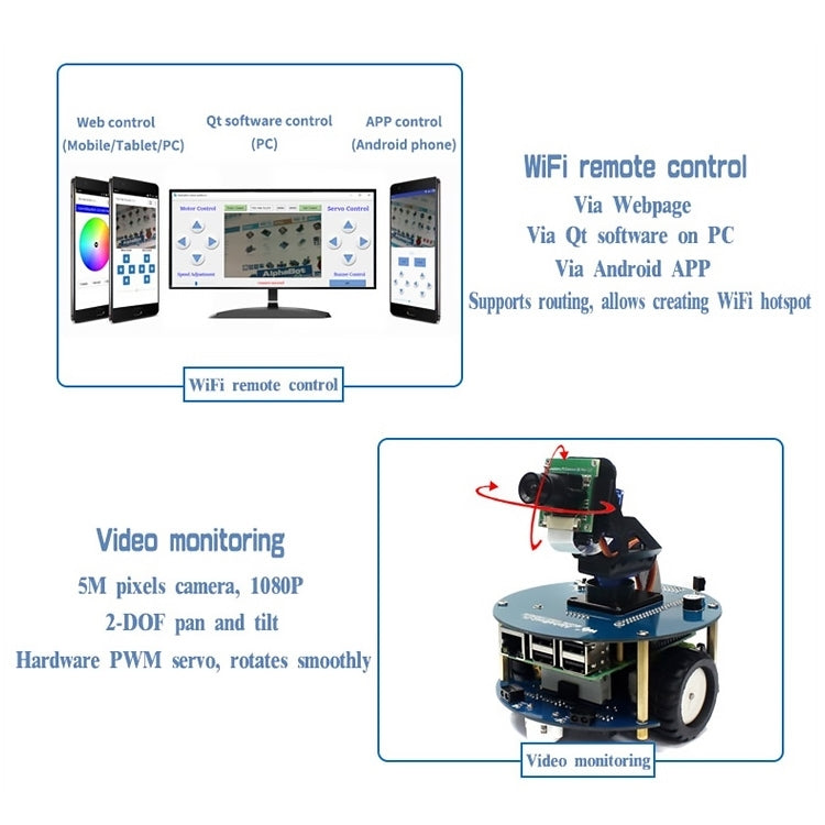 Kit de construcción de robot Waveshare AlphaBot2 para Raspberry Pi 3 Modelo B, For Raspberry Pi 3 Model B