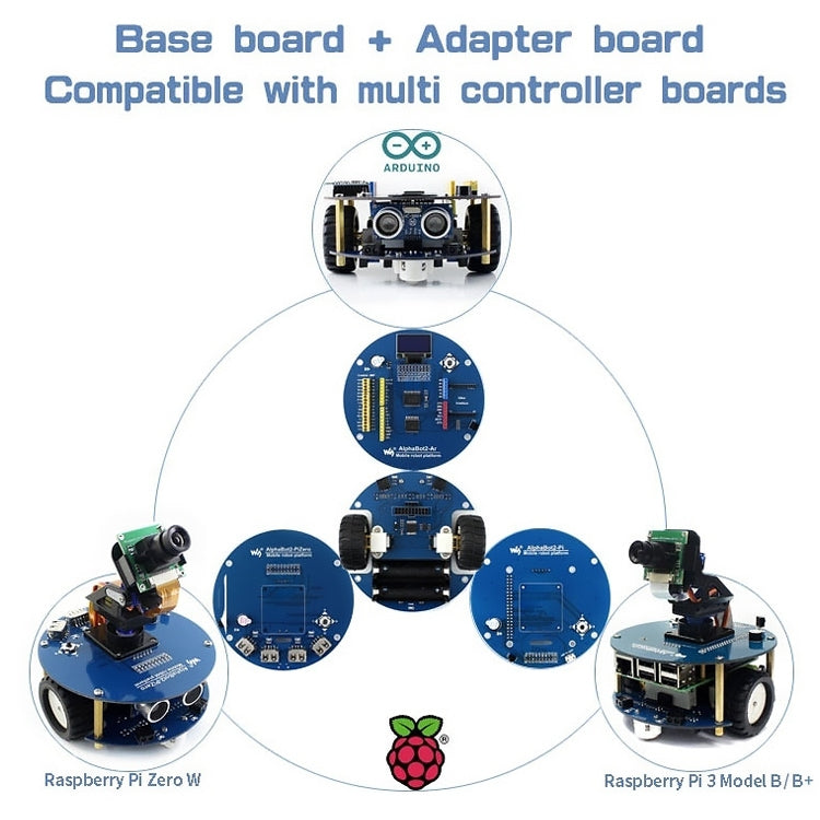 Kit de construcción de robot Waveshare AlphaBot2 para Raspberry Pi 3 Modelo B (sin Pi), For Raspberry Pi 3 Model B (No Pi)