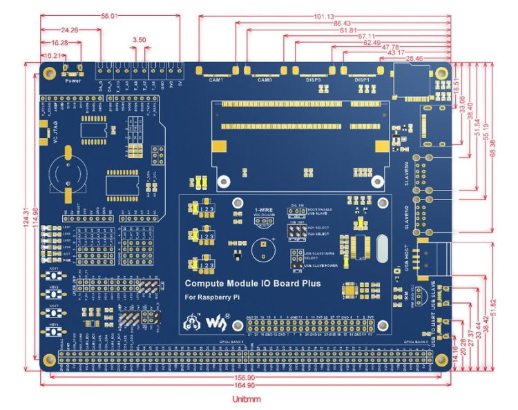 Waveshare Compute Module IO Board Plus para Raspberry Pi CM3 / CM3L / CM3+ / CM3+L, For Raspberry Pi CM3