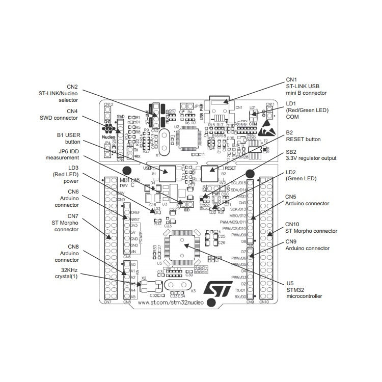 Placa de desarrollo Waveshare NUCLEO-L476RG, STM32 Nucleo-64, 11307