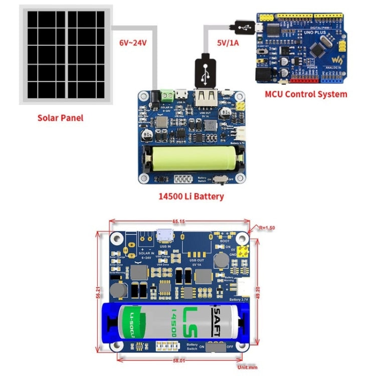 Módulo de administración de energía solar Waveshare para panel solar de 6V ~ 24V, 16120