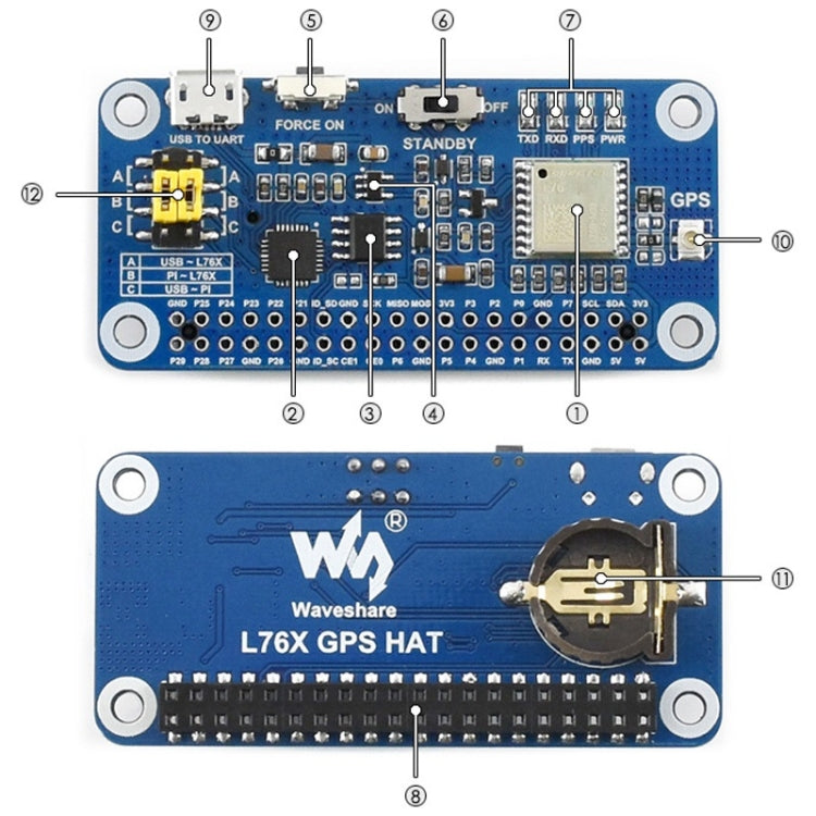 Waveshare L76X Multi-GNSS HAT para Raspberry Pi, GPS, BDS, QZSS, L76X