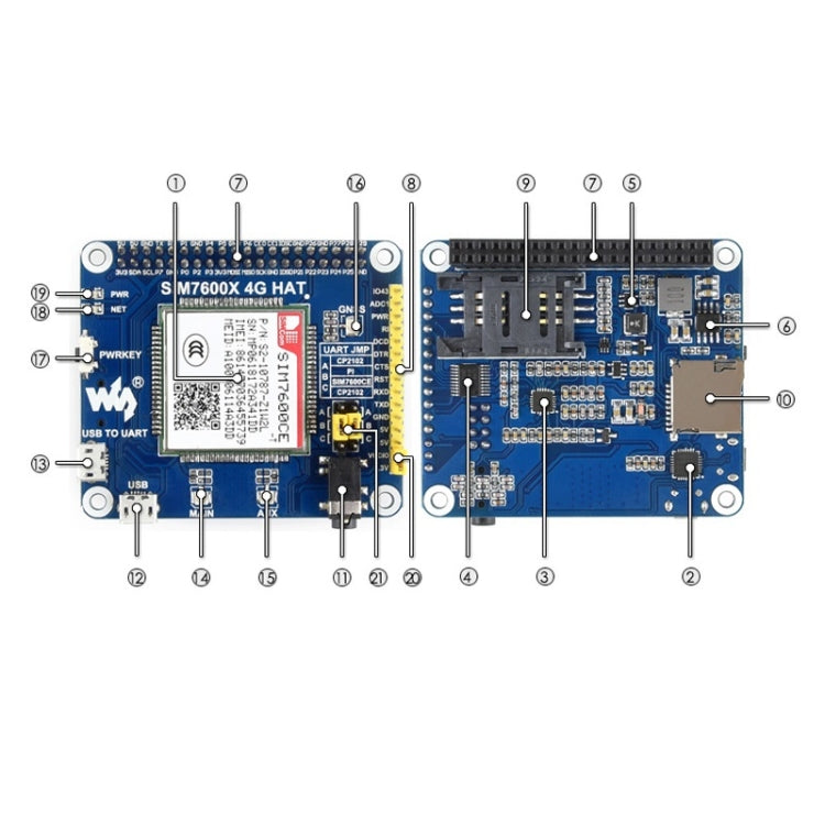 Waveshare 4G / 3G / 2G / GSM / GPRS / GNSS HAT para Raspberry Pi, LTE CAT4, para China