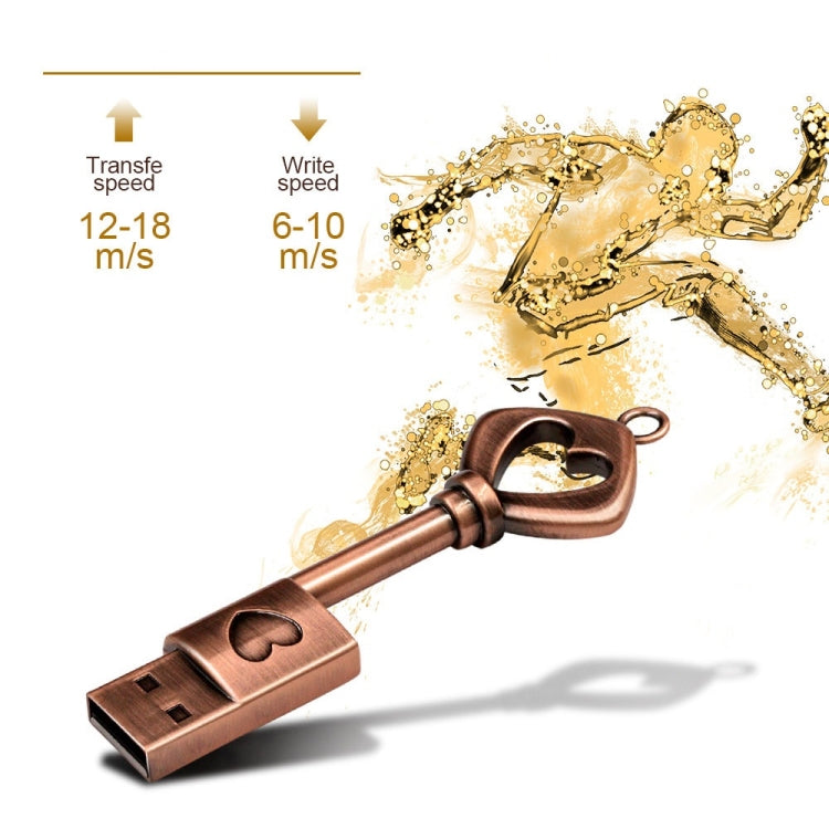 MicroDrive 64GB USB 2.0 Cobre Love Key U Disco, 64GB