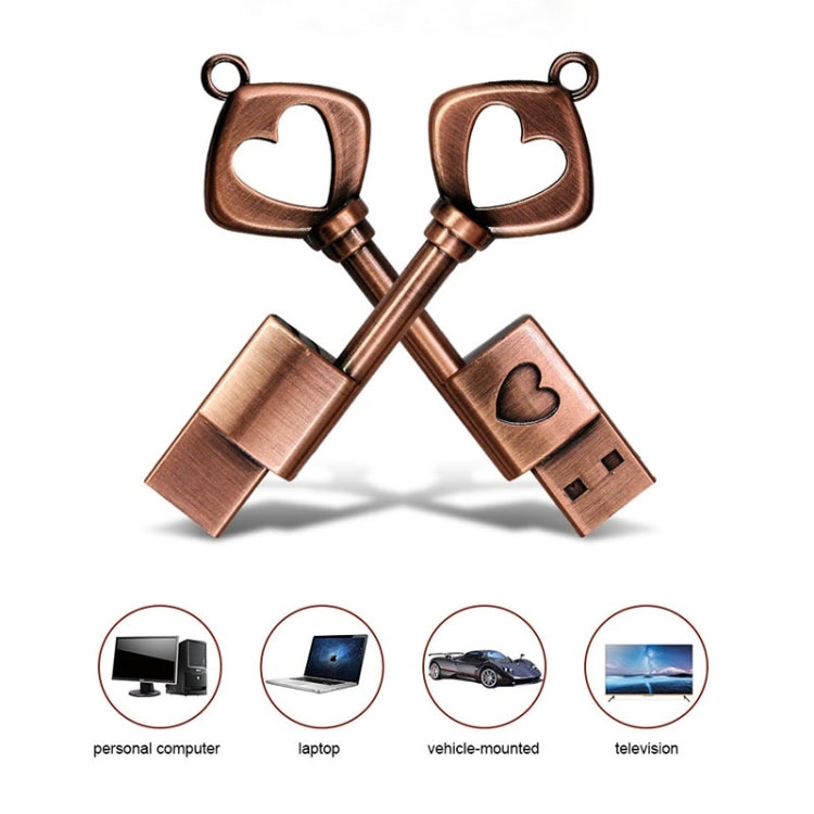 MicroDrive 64GB USB 2.0 Cobre Love Key U Disco, 64GB