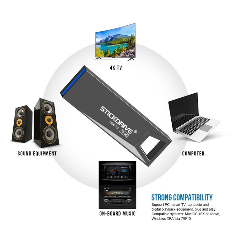 STICKDRIVE 64 GB USB 3.0 de alta velocidad mini disco de metal U, 64GB