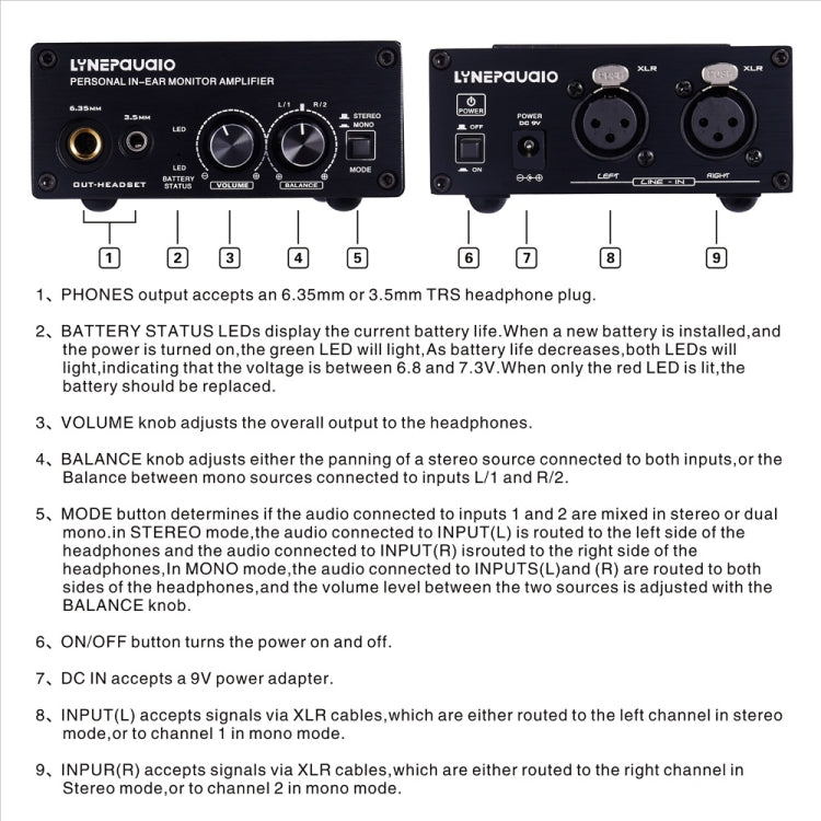 LINEPAUDIO B982 Amplificador de potencia Instrumento Baterista Auricular Monitor Amplificador de señal, entrada XLR dual, B982